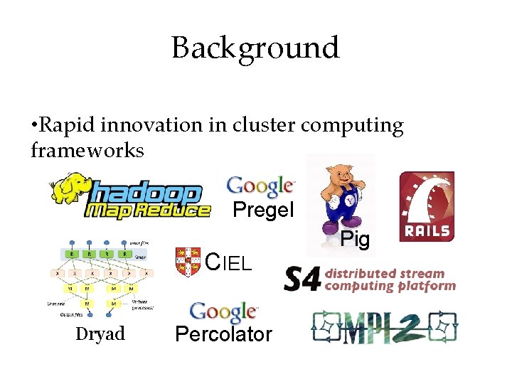 Background • Rapid innovation in cluster computing frameworks Pregel CIEL Dryad Percolator Pig 