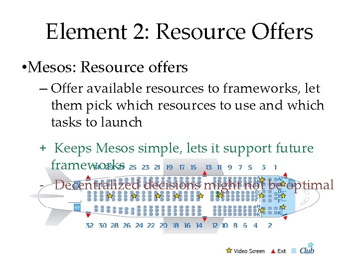 Element 2: Resource Offers • Mesos: Resource offers – Offer available resources to frameworks,