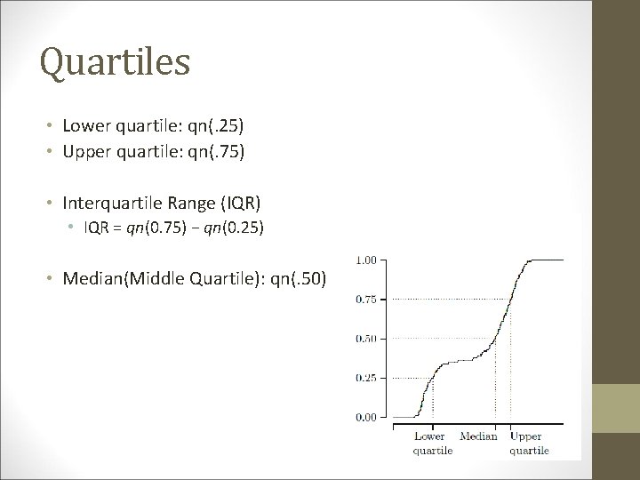 Quartiles • Lower quartile: qn(. 25) • Upper quartile: qn(. 75) • Interquartile Range