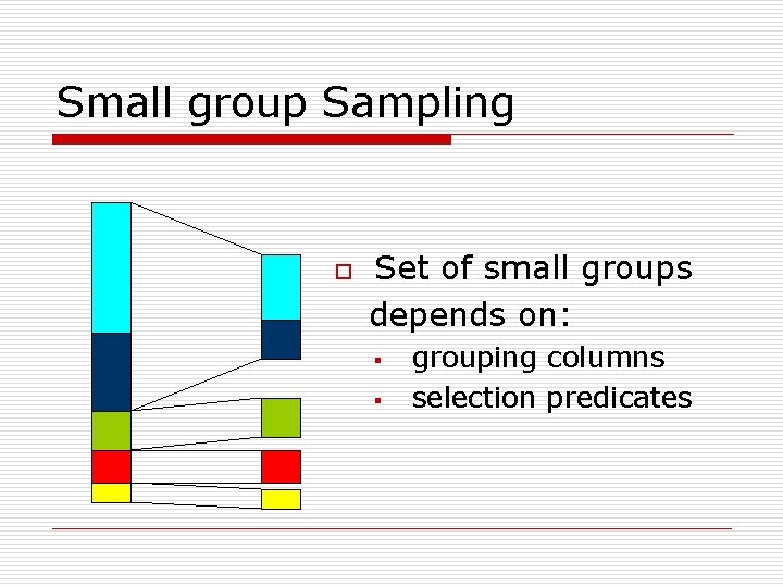 Small group Sampling o Set of small groups depends on: § § grouping columns