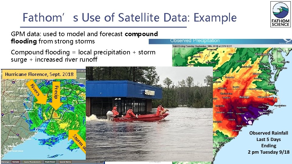 Fathom’s Use of Satellite Data: Example GPM data: used to model and forecast compound