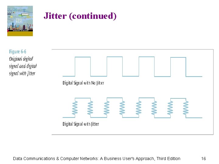 Jitter (continued) Data Communications & Computer Networks: A Business User's Approach, Third Edition 16