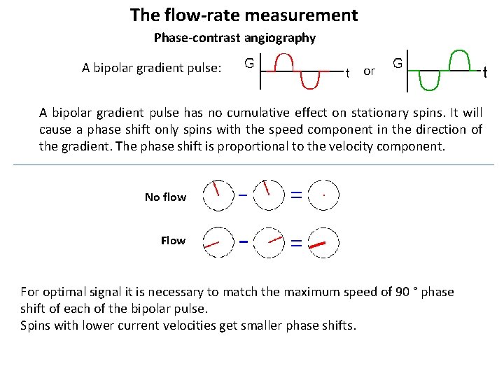 The flow-rate measurement Phase-contrast angiography A bipolar gradient pulse: or A bipolar gradient pulse