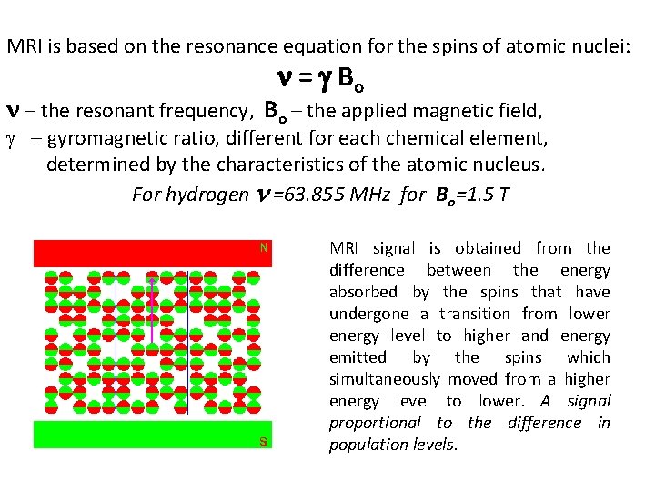 MRI is based on the resonance equation for the spins of atomic nuclei: n