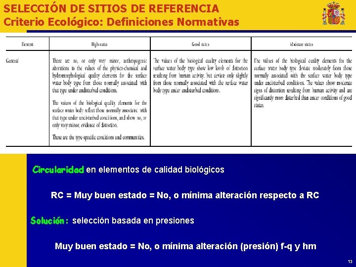 SELECCIÓN DE SITIOS DE REFERENCIA Criterio Ecológico: Definiciones Normativas Circularidad en elementos de calidad