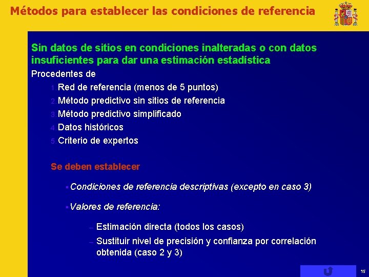 Métodos para establecer las condiciones de referencia Sin datos de sitios en condiciones inalteradas