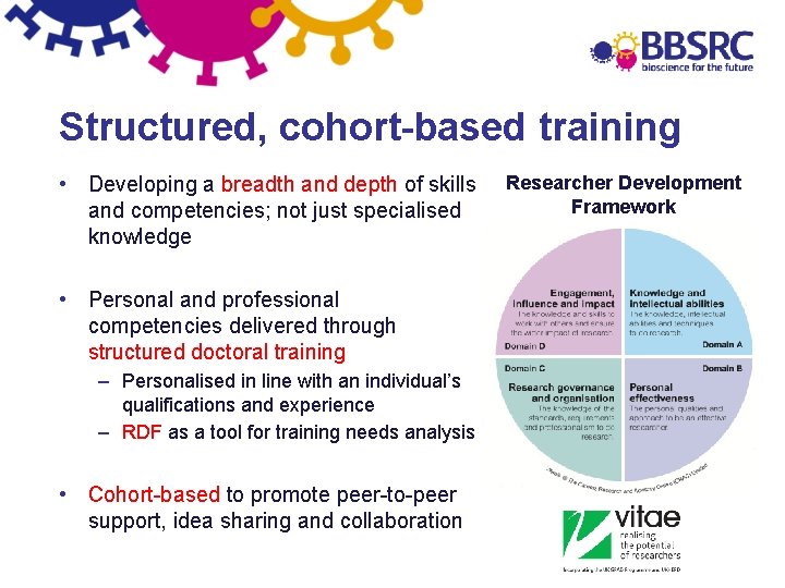 Structured, cohort-based training • Developing a breadth and depth of skills and competencies; not
