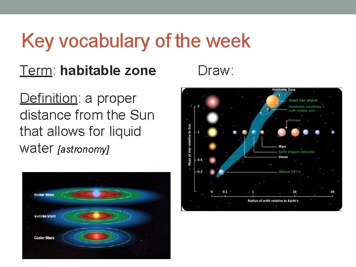 Key vocabulary of the week Term: habitable zone Definition: a proper distance from the