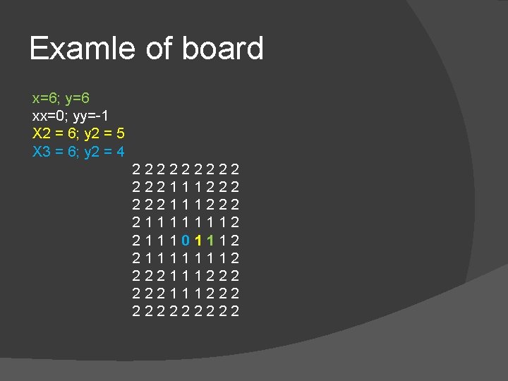 Examle of board x=6; y=6 xx=0; yy=-1 X 2 = 6; y 2 =