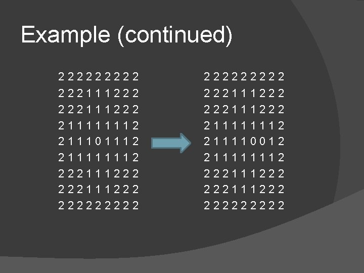 Example (continued) 222222222 222111222 211111112 211101112 211111112 222111222 22222 222111222 211111112 211110012 211111112 222111222