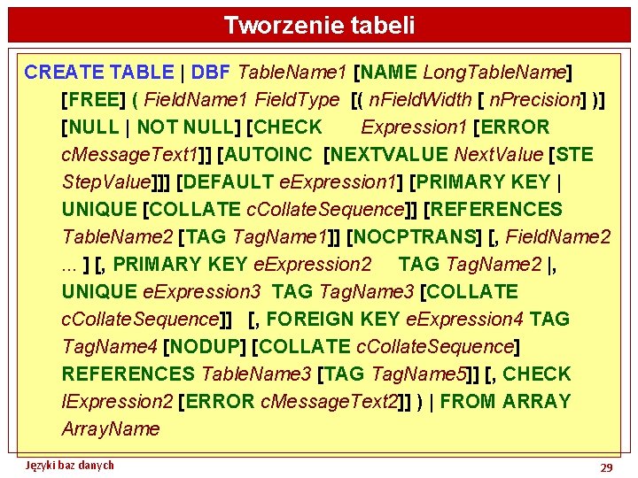Tworzenie tabeli CREATE TABLE | DBF Table. Name 1 [NAME Long. Table. Name] [FREE]