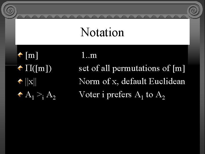 Notation [m] P([m]) ||x|| A 1 > i A 2 1. . m set
