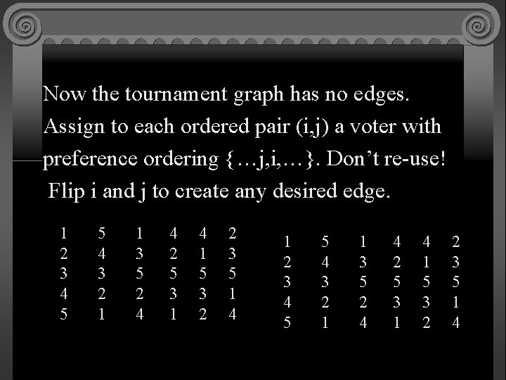 Now the tournament graph has no edges. Assign to each ordered pair (i, j)