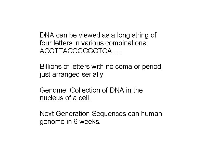 DNA can be viewed as a long string of four letters in various combinations: