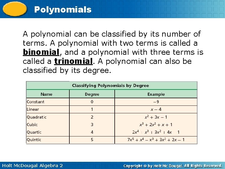 Polynomials A polynomial can be classified by its number of terms. A polynomial with