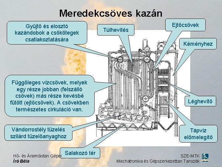 Meredekcsöves kazán Gyűjtő és elosztó kazándobok a csőkötegek csatlakoztatására Függőleges vízcsövek, melyek egy része