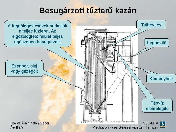 Besugárzott tűzterű kazán A függőleges csövek burkolják a teljes tűzteret. Az elgőzölögtető felület teljes