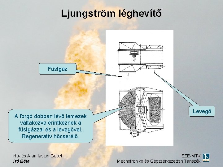 Ljungström léghevítő Füstgáz A forgó dobban lévő lemezek váltakozva érintkeznek a füstgázzal és a