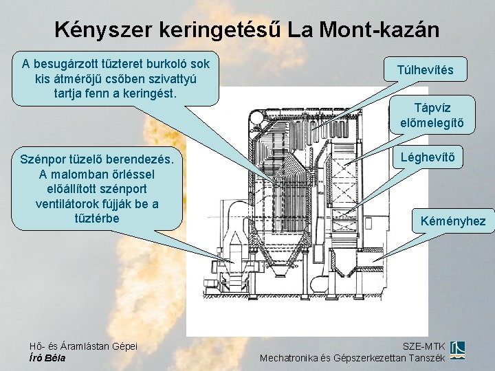 Kényszer keringetésű La Mont-kazán A besugárzott tűzteret burkoló sok kis átmérőjű csőben szivattyú tartja