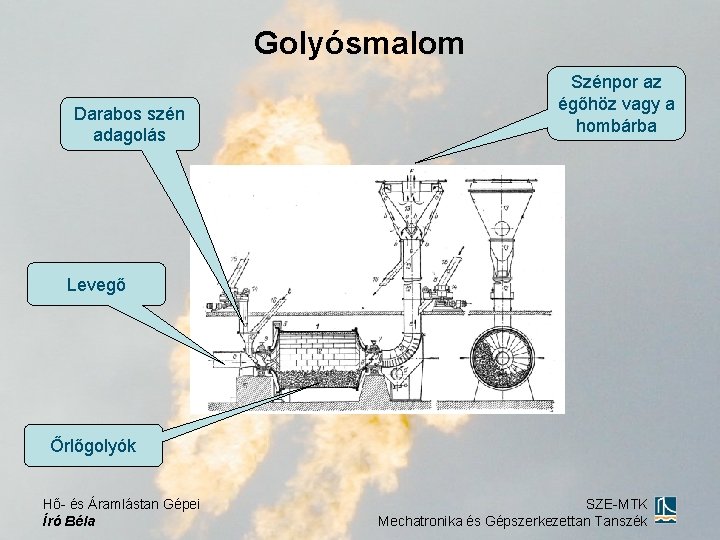 Golyósmalom Darabos szén adagolás Szénpor az égőhöz vagy a hombárba Levegő Őrlőgolyók Hő- és