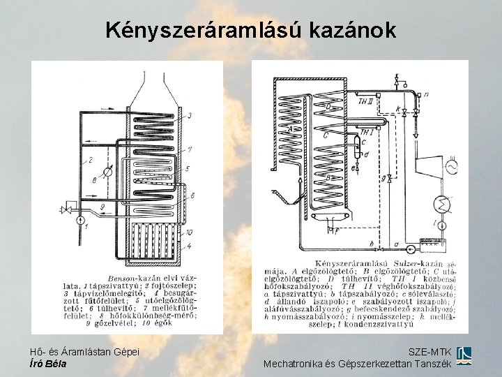 Kényszeráramlású kazánok Hő- és Áramlástan Gépei Író Béla SZE-MTK Mechatronika és Gépszerkezettan Tanszék 