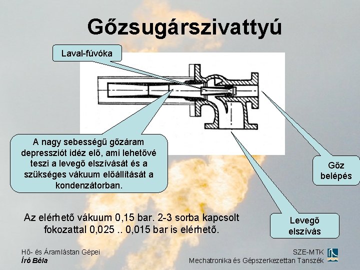 Gőzsugárszivattyú Laval-fúvóka A nagy sebességű gőzáram depressziót idéz elő, ami lehetővé teszi a levegő