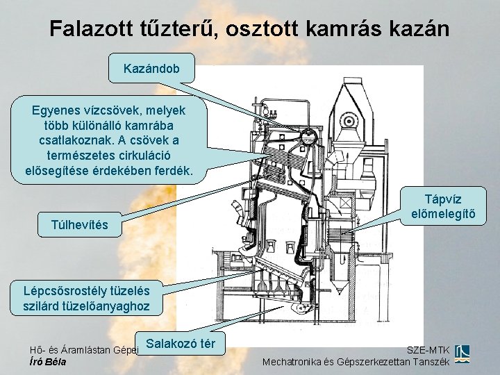 Falazott tűzterű, osztott kamrás kazán Kazándob Egyenes vízcsövek, melyek több különálló kamrába csatlakoznak. A