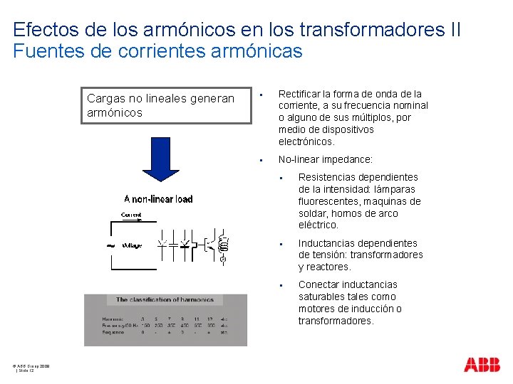 Efectos de los armónicos en los transformadores II Fuentes de corrientes armónicas Cargas no