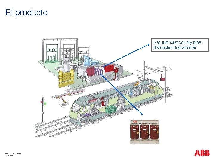 El producto Vacuum cast coil dry type distribution transformer © ABB Group 2009 |