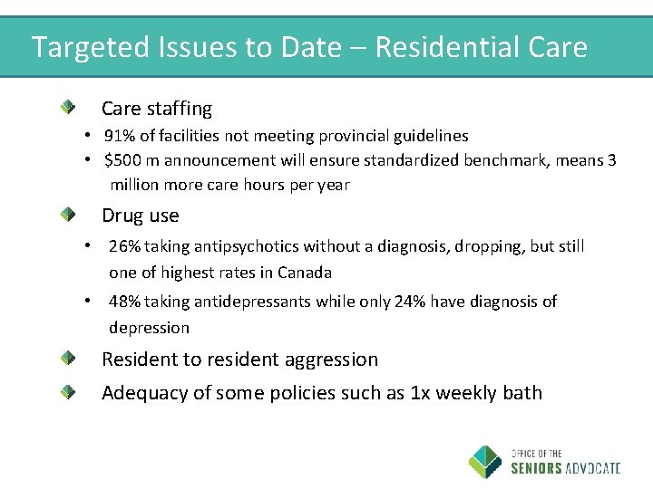 Targeted Issues to Date – Residential Care staffing • 91% of facilities not meeting