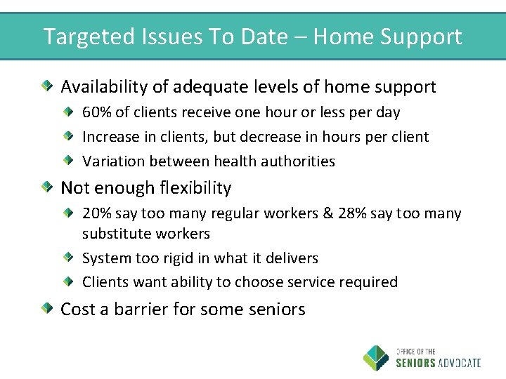 Targeted Issues To Date – Home Support Availability of adequate levels of home support