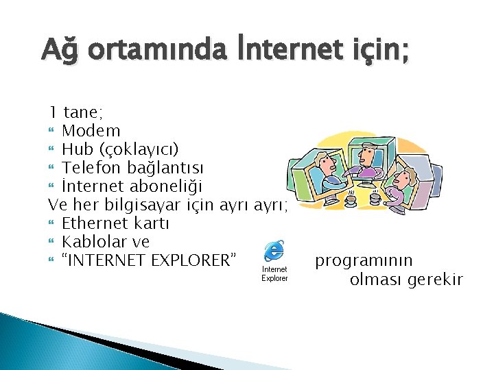 Ağ ortamında İnternet için; 1 tane; Modem Hub (çoklayıcı) Telefon bağlantısı İnternet aboneliği Ve