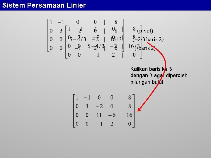 Sistem Persamaan Linier Kalikan baris ke 3 dengan 3 agar diperoleh bilangan bulat 