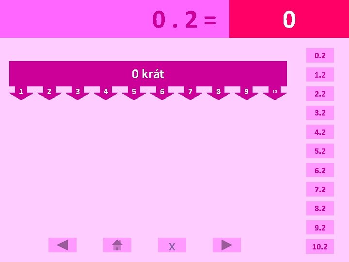 0. 2= 0 0. 2 0 krát 1 2 3 4 5 1. 2