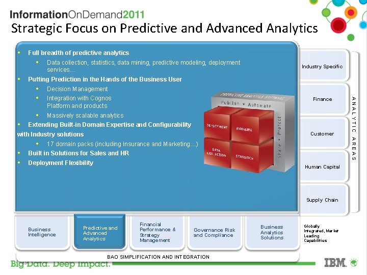 Strategic Focus on Predictive and Advanced Analytics • Full breadth of predictive analytics •