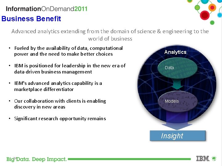 Business Benefit Advanced analytics extending from the domain of science & engineering to the