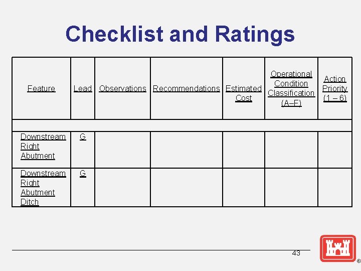 Checklist and Ratings Feature Operational Action Condition Priority Lead Observations Recommendations Estimated Classification Cost