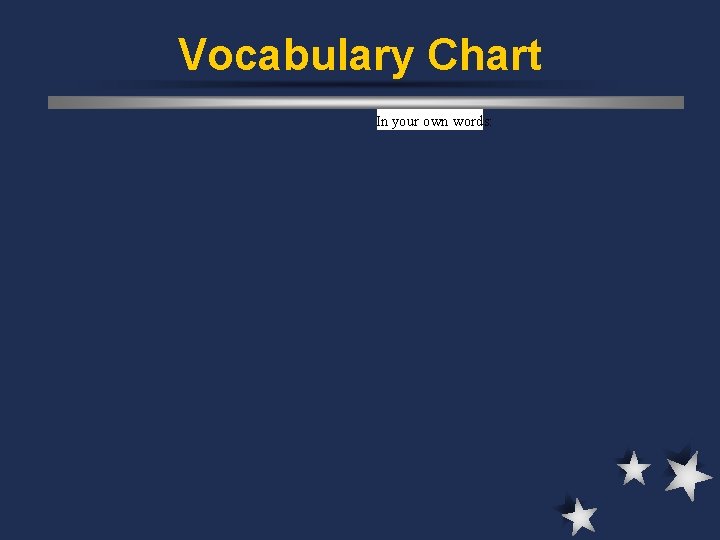 Vocabulary Chart In your own words: 