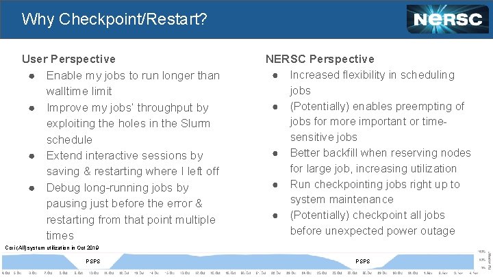 Why Checkpoint/Restart? User Perspective ● Enable my jobs to run longer than walltime limit
