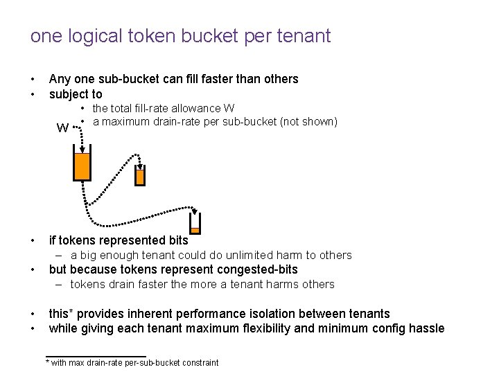 one logical token bucket per tenant • • Any one sub-bucket can fill faster