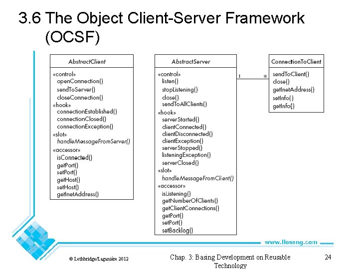 3. 6 The Object Client-Server Framework (OCSF) © Lethbridge/Laganière 2012 Chap. 3: Basing Development
