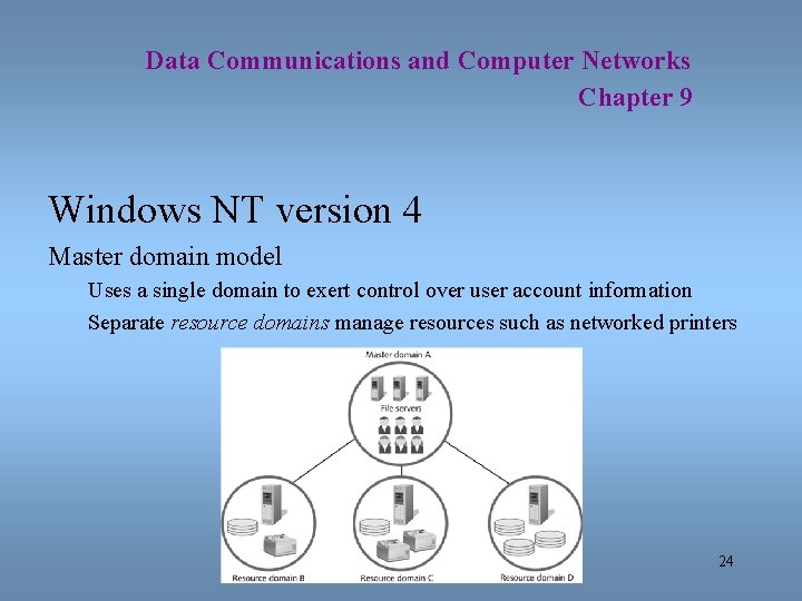 Data Communications and Computer Networks Chapter 9 Windows NT version 4 Master domain model