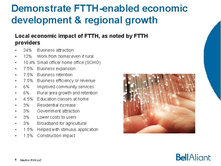 Demonstrate FTTH-enabled economic development & regional growth Local economic impact of FTTH, as noted