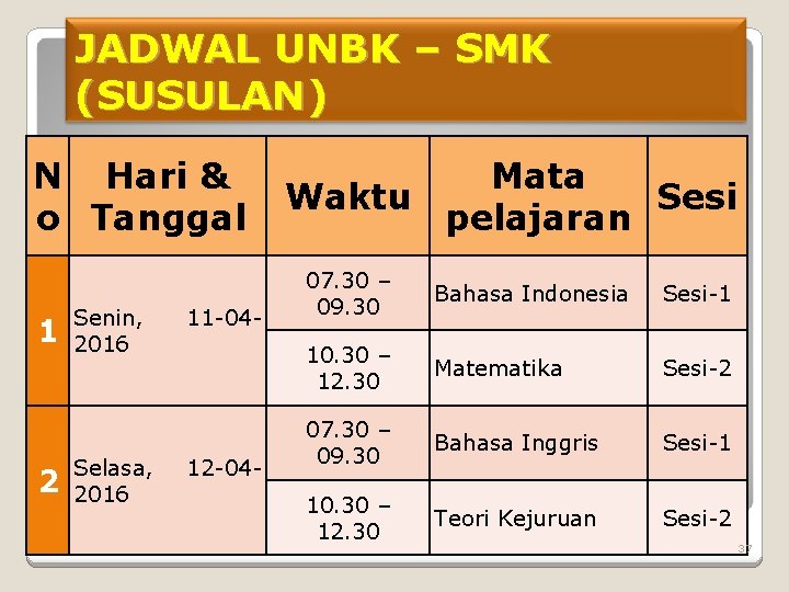 JADWAL UNBK – SMK (SUSULAN) N Hari & o Tanggal 1 2 Senin, 2016