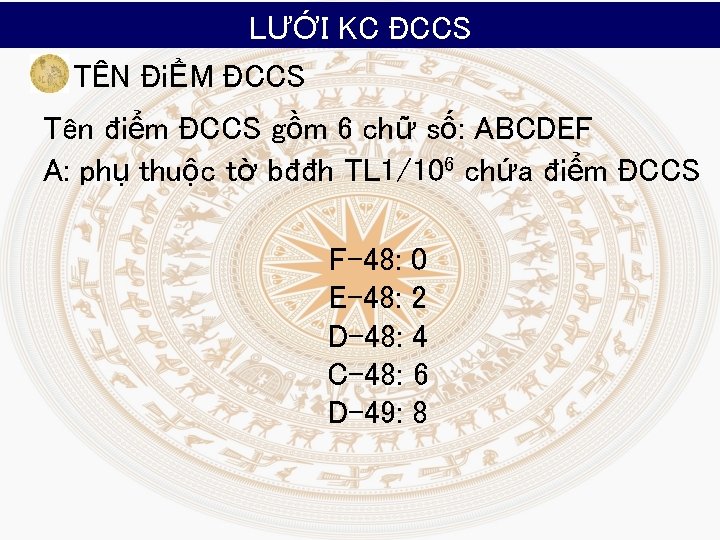 LƯỚI KC ĐCCS TÊN ĐiỂM ĐCCS Tên điểm ĐCCS gồm 6 chữ số: ABCDEF