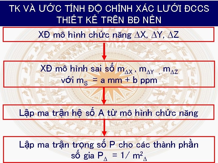 TK VÀ ƯỚC TÍNH ĐỘ CHÍNH XÁC LƯỚI ĐCCS THIẾT KẾ TRÊN BĐ NỀN