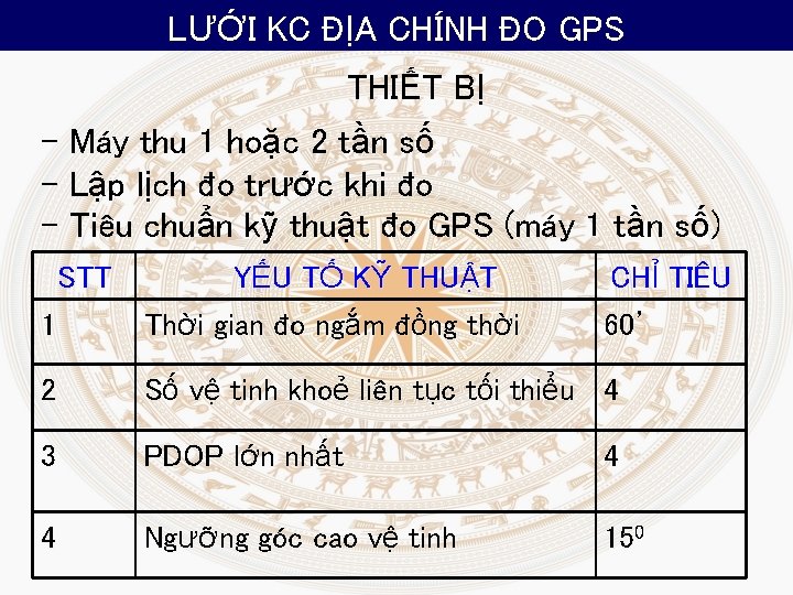 LƯỚI KC ĐỊA CHÍNH ĐO GPS THIẾT BỊ - Máy thu 1 hoặc 2