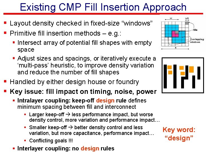 Existing CMP Fill Insertion Approach § Layout density checked in fixed-size “windows” § Primitive