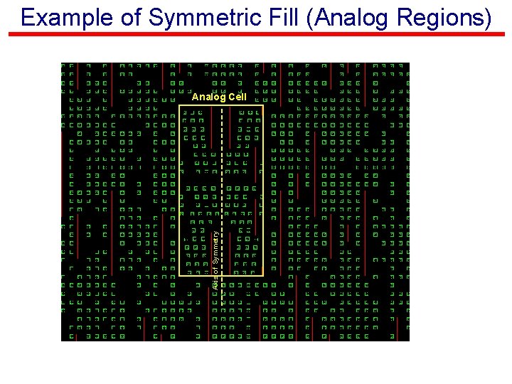 Example of Symmetric Fill (Analog Regions) Axis of Symmetry Analog Cell 