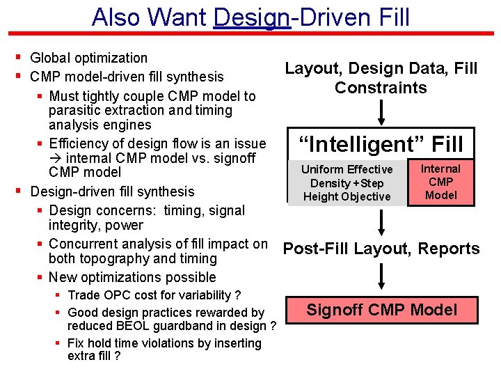 Also Want Design-Driven Fill § Global optimization § CMP model-driven fill synthesis § Must